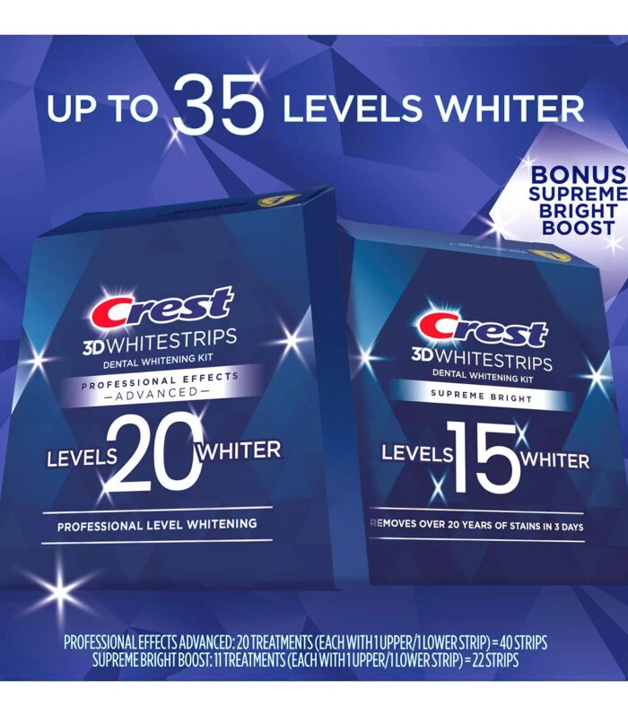 Crest 3D Whitestrips Professional Effects & Supreme Bright Whitening Kit .